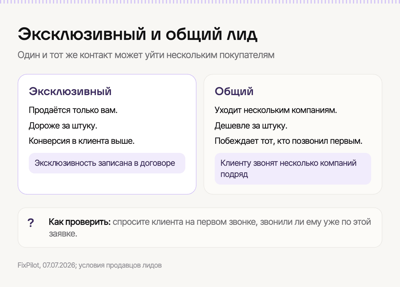 Эксклюзивный и общий лид: в чём разница