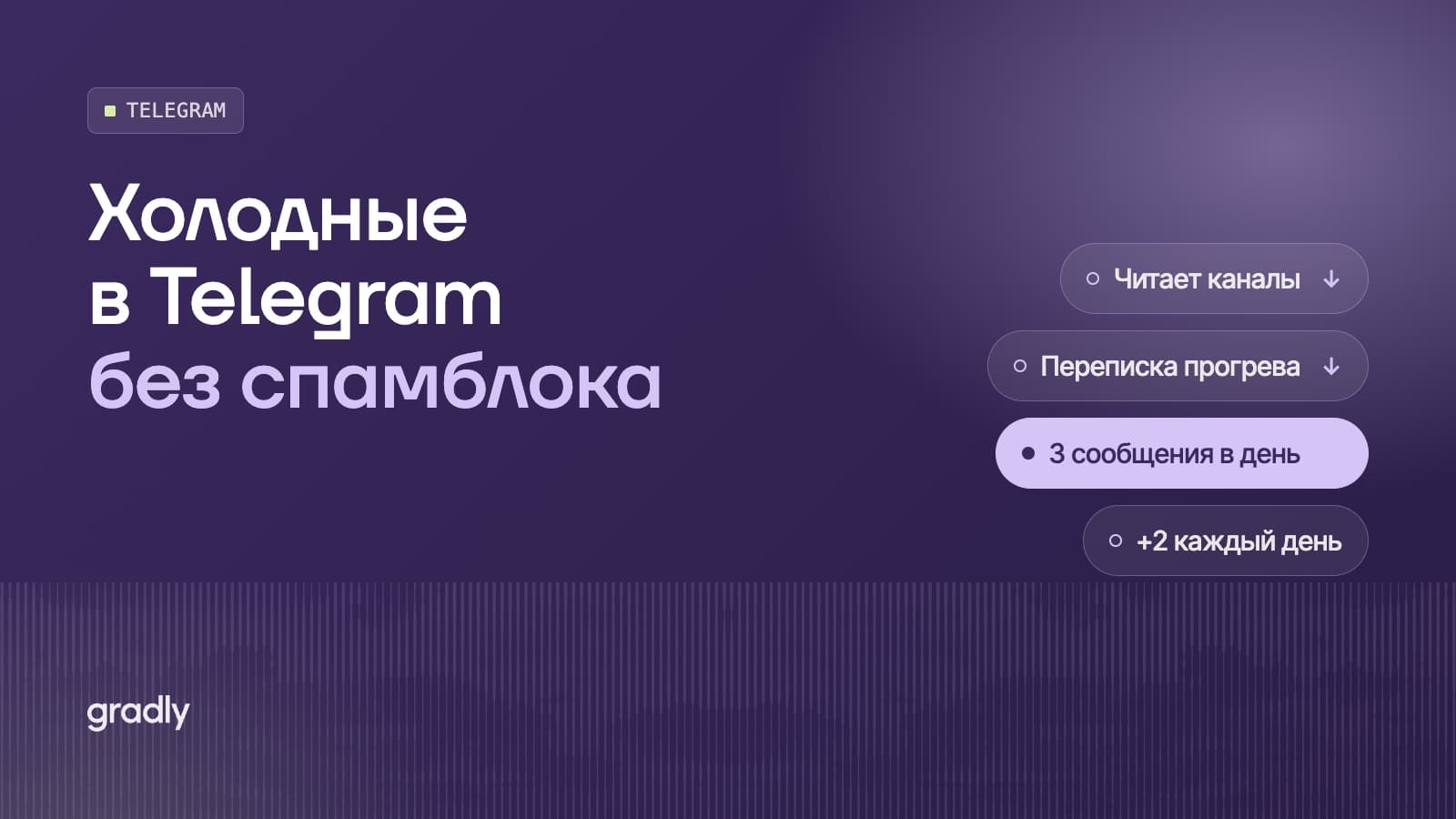 Холодная рассылка в Telegram для B2B: правила, лимиты аккаунтов и как не получить спамблок