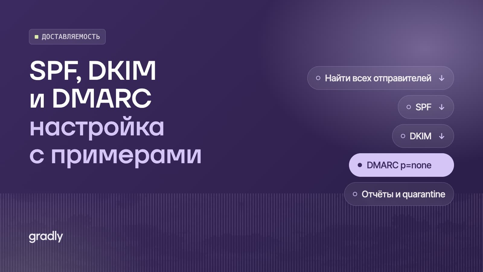 Как настроить SPF, DKIM и DMARC для рассылок: пошаговая инструкция с примерами записей