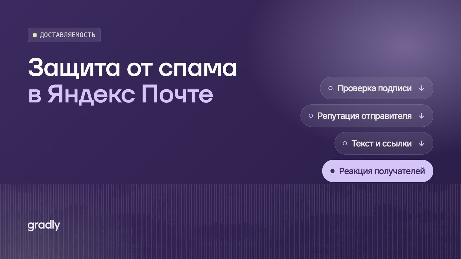 Защита от спама в Яндекс Почте: как работает антиспам и почему туда попадают нужные письма