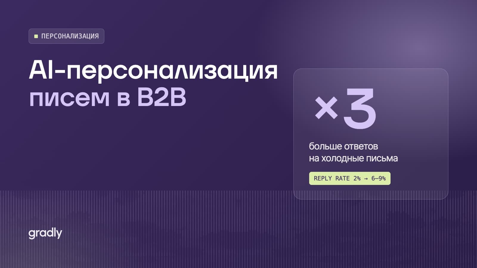 AI‑персонализация email в B2B: как в 3 раза увеличить ответы в 2026 году