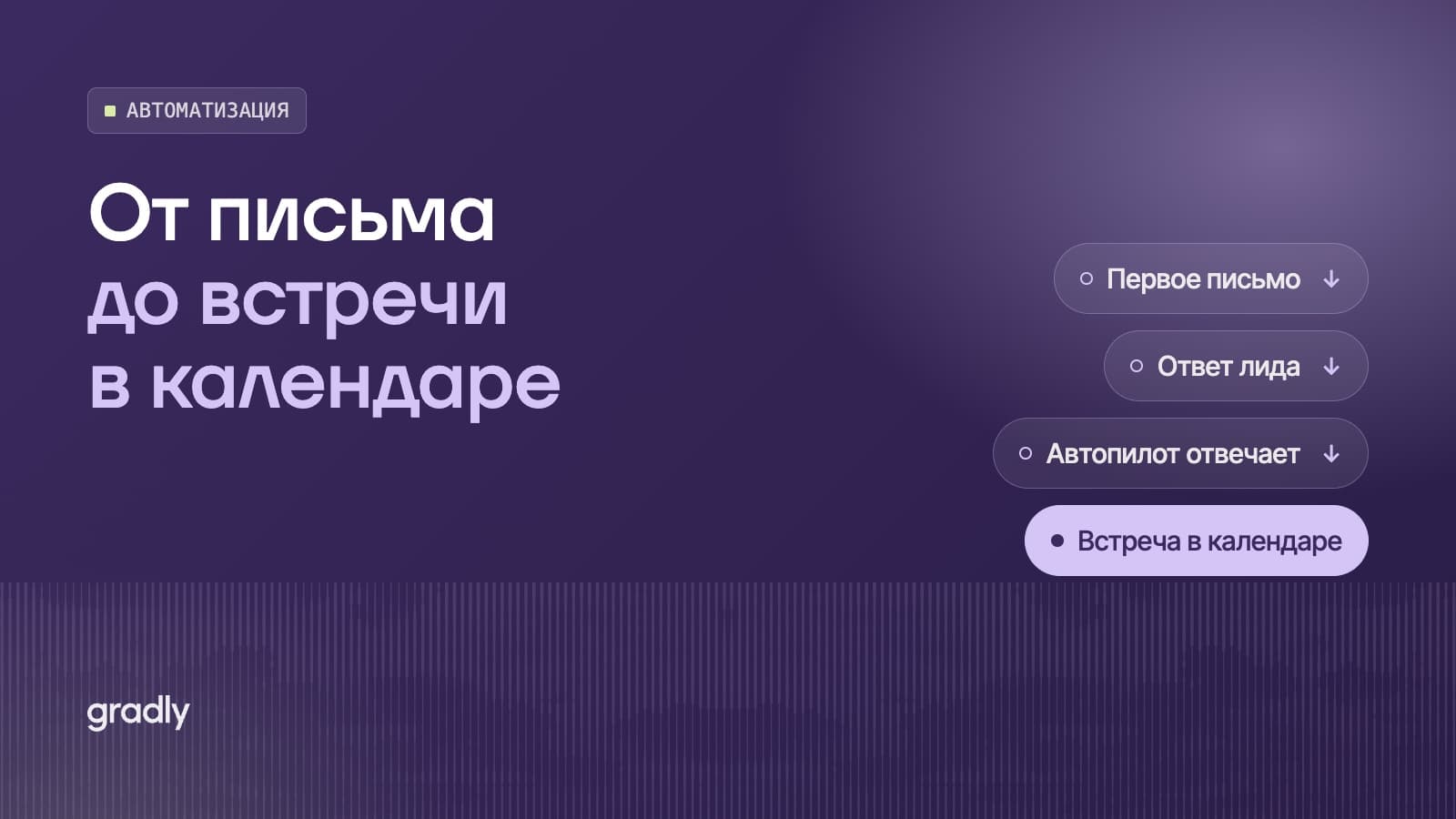 Автоматизация холодных продаж: как в 2026 доводить переписку от первого письма до звонка