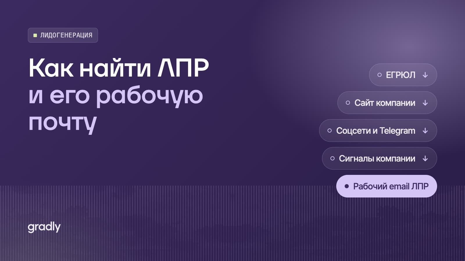 Как найти ЛПР в компании и его рабочую почту в 2026 году: cайт, соцсети, Telegram и сигналы компании