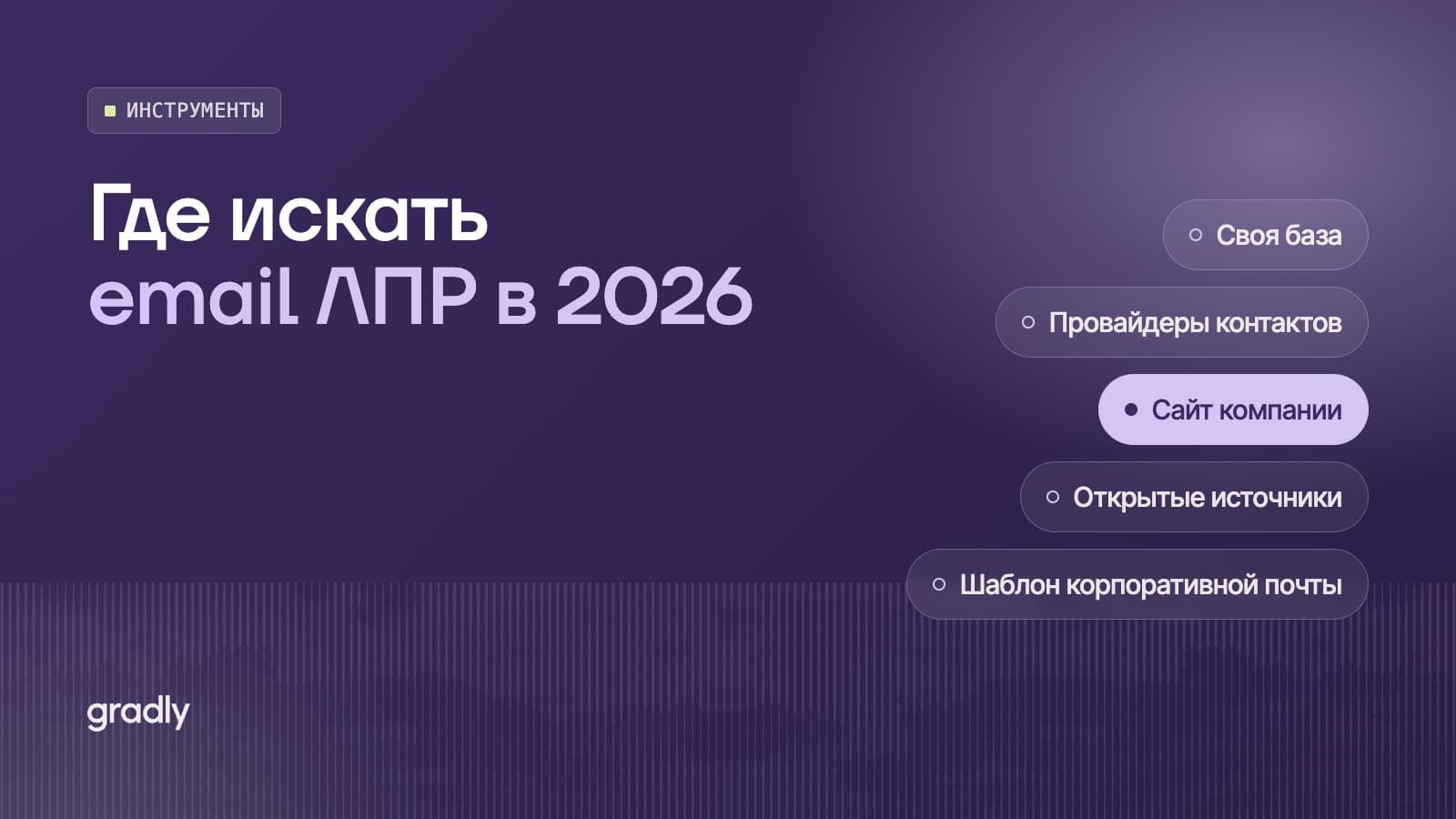 Лучшие инструменты для поиска B2B email‑адресов в 2026 году: российский и зарубежный рынок