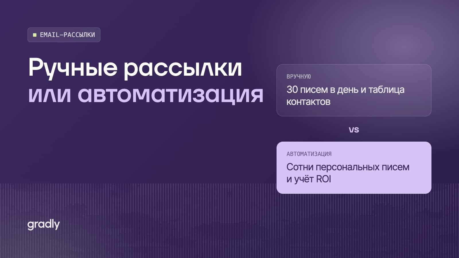 Ручные рассылки vs автоматизация холодных email-продаж: как посчитать ROI для B2B в России