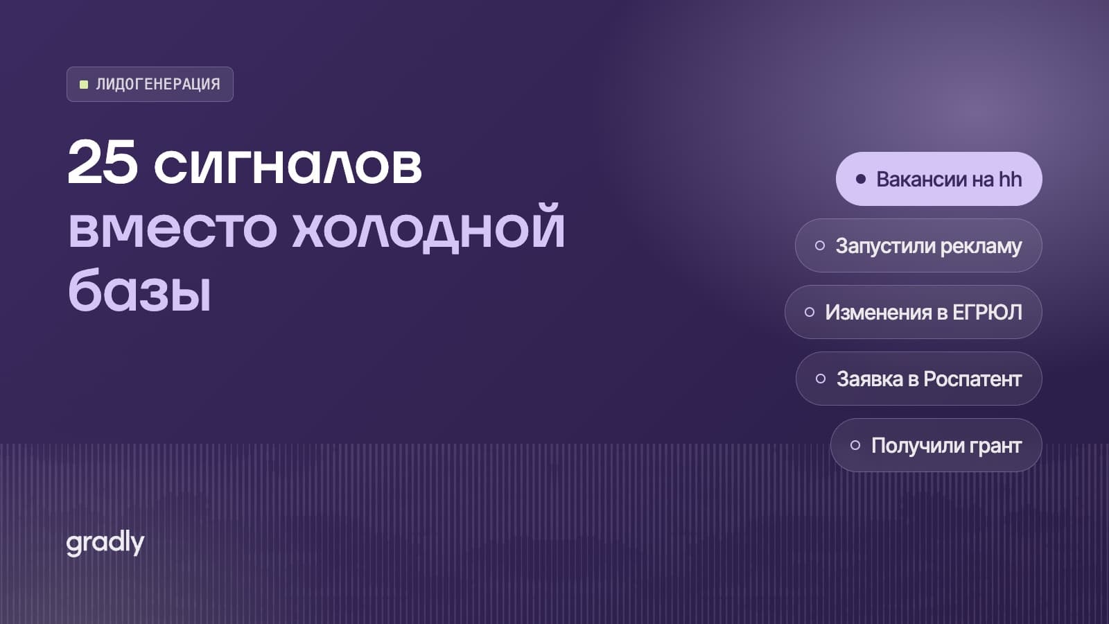 Сигналы для B2B-продаж: 25 триггеров вместо холодной базы — как находить компании, которым вы нужны
