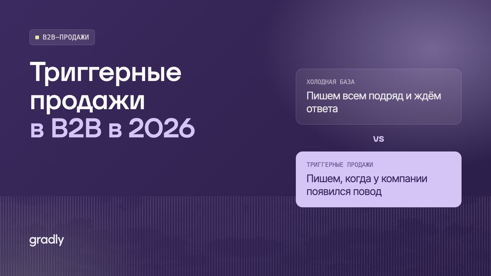 Триггерные продажи в B2B в 2026 году: какие сигналы показывают, что компании нужны вы