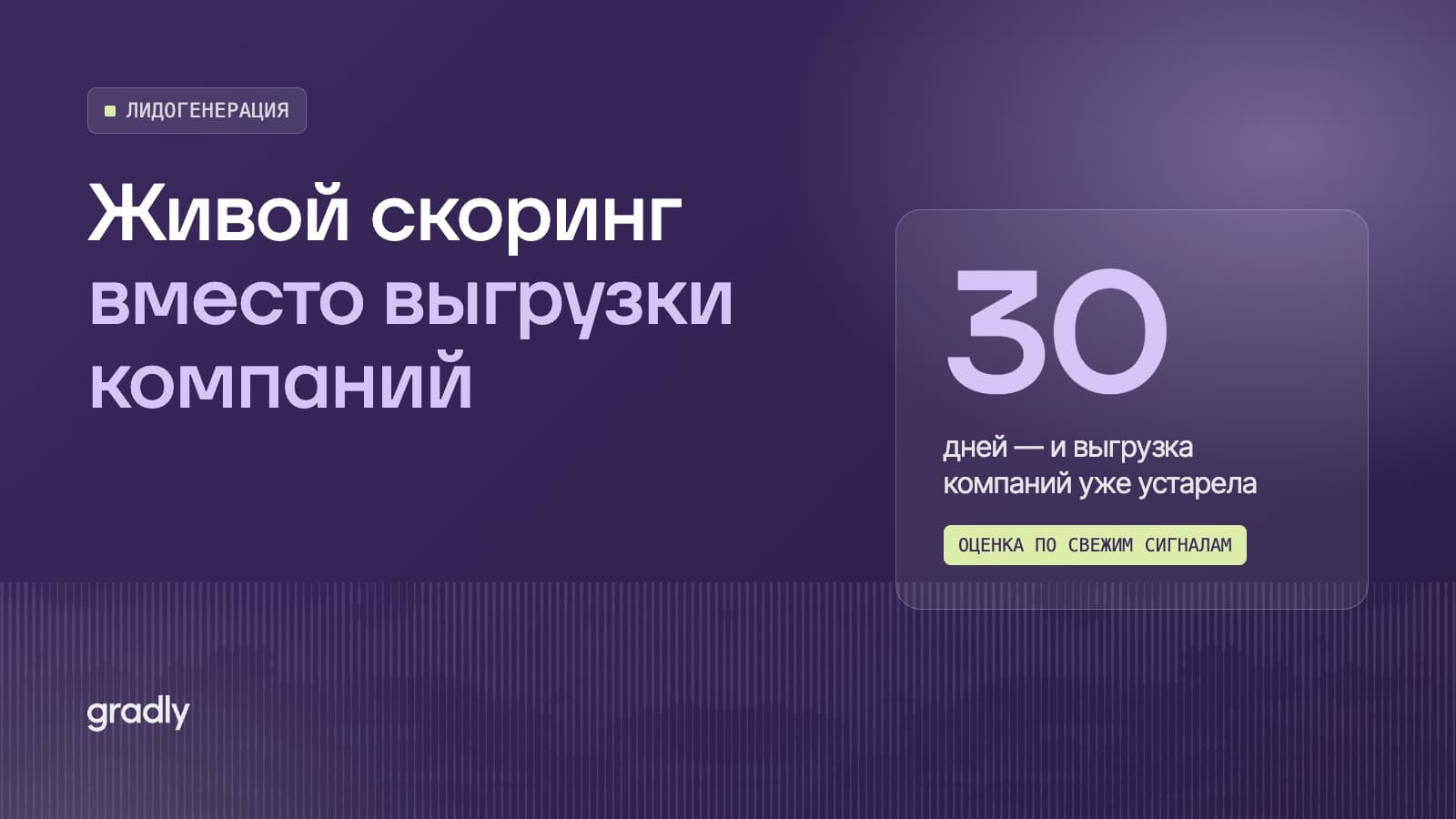 Живой скоринг лидов в B2B: почему выгрузка компаний устаревает уже через месяц в 2026 году